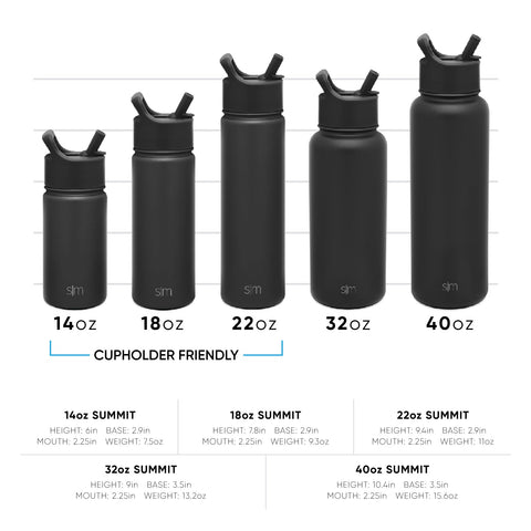 Simple Modern 32 Ounce Summit Water Bottle - Stainless Steel Tumbler Metal  Flask +2 Lids 